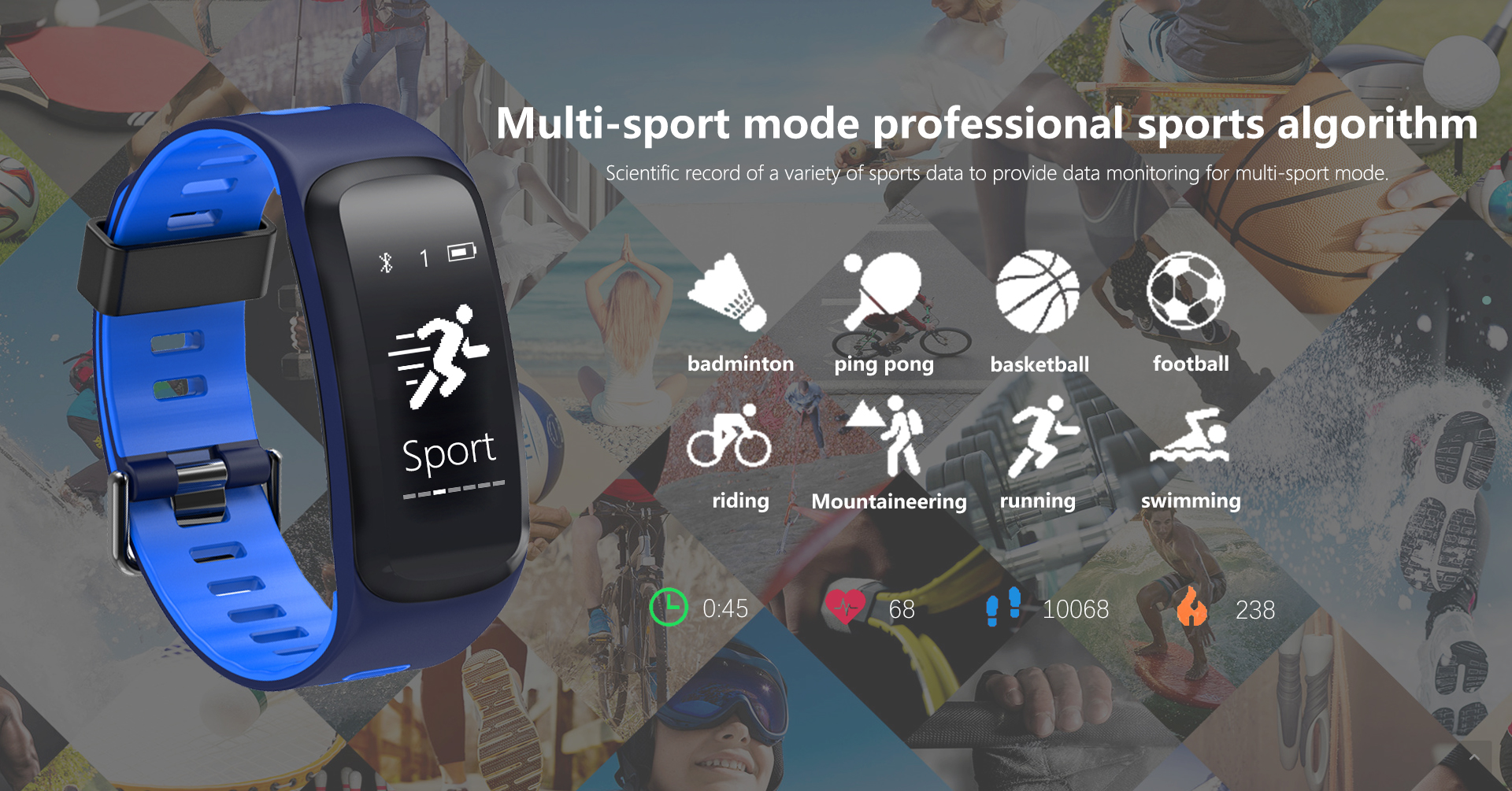 NO.1 F4 Multi-Sport Band GiveAway – Mindestens 10 kostenlose No.1 F4