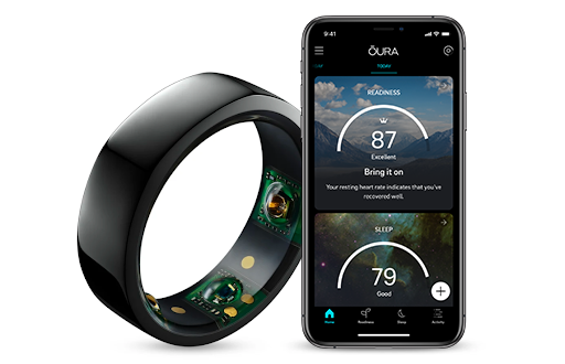 Oura Ring – Überprüfung der Funktionen – Kann COVID-19 erkennen?