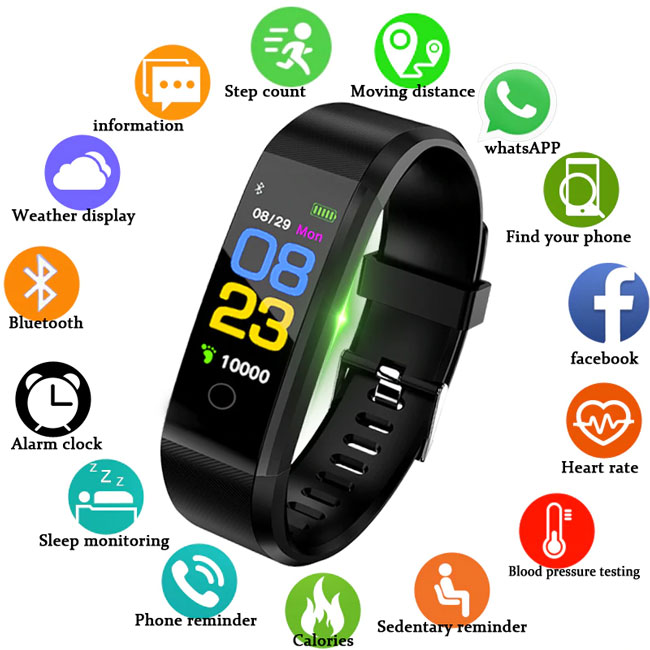TechNik Smart Watch – Funktionen, Preis, Erstbewertung, Betrug oder legitim?