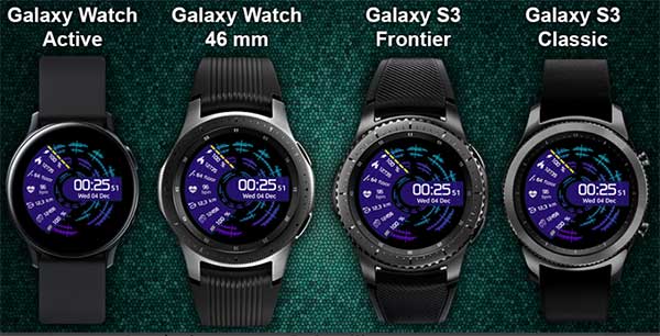 Beste neue Zifferblätter für Galaxy Active-