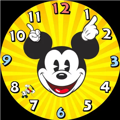 Beste Nr.1 ​​D5, D5+ Clock Skins – Kostenloser Download von benutzerdefinierten Zifferblättern