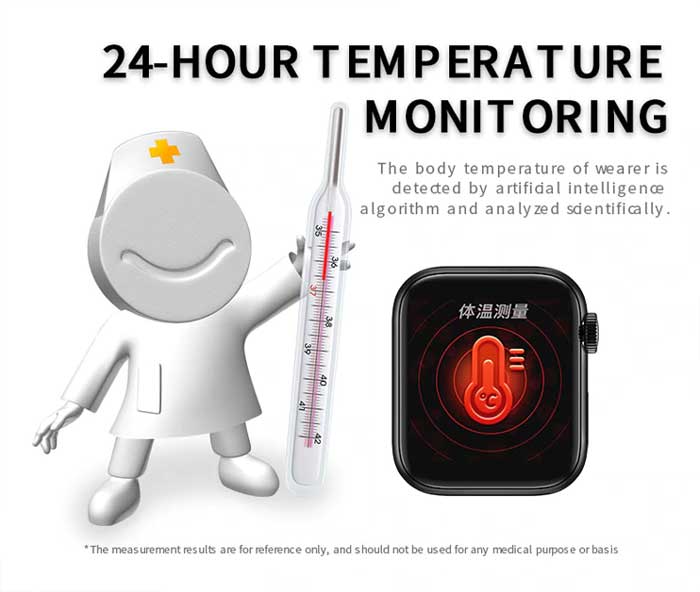 Beste Smartwatch und Smartband mit Thermometer 2021